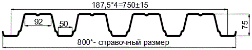 Фото: Профнастил оцинкованный Н75 х 750 (ОЦ-01-БЦ-0.75) в Пущино