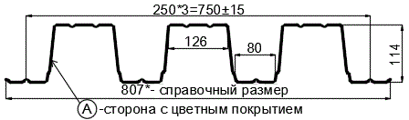 Фото: Профнастил Н114 х 750 - A (ПЭ-01-9003-0.8) в Пущино