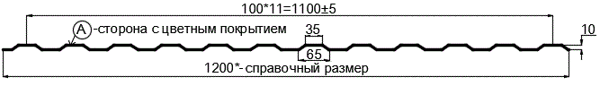 Фото: Профнастил МП10 х 1100 - A (ПЭ-01-3005-0.65) в Пущино