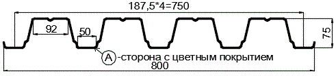 Фото: Профнастил Н75 х 750 - A (ПЭ-01-1015-0.7) в Пущино