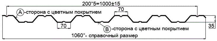 Фото: Профнастил НС35 х 1000 - B Двусторонний (VikingMP_Д-01-8017-0.45) в Пущино