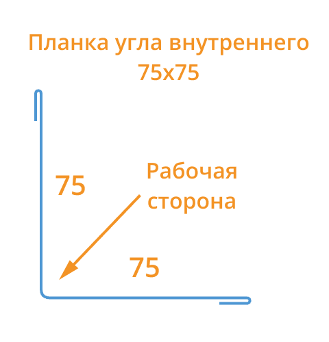 Планка угла внутреннего 75х75х3000 (ПЭ-01-9003-0.45) в Пущино